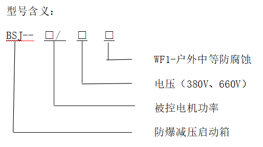 型号含义