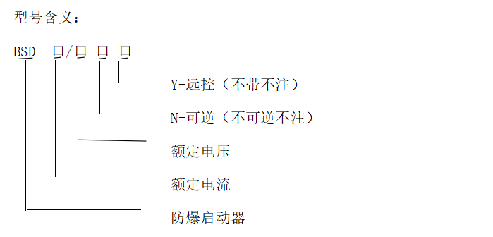 型号含义