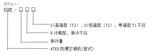 型号含义