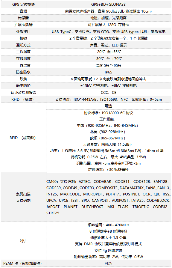 技术参数