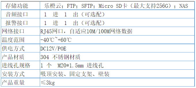 技术参数