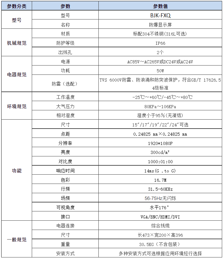 技术参数